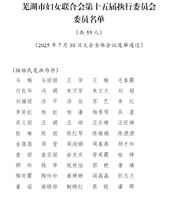 15届执委名单.png